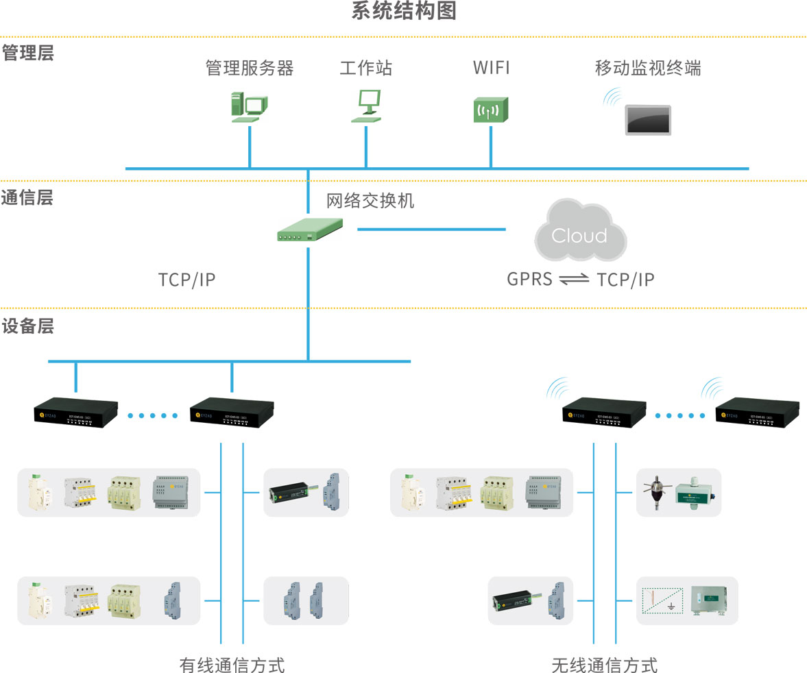 系统结构图.jpg