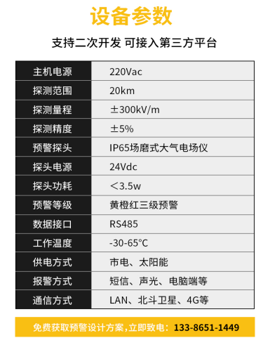 远安雷电预警系统——雷电预警系统设备参数
